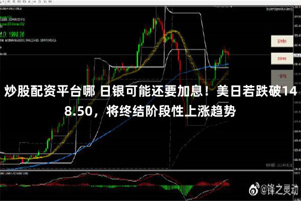 炒股配资平台哪 日银可能还要加息！美日若跌破148.50，将终结阶段性上涨趋势