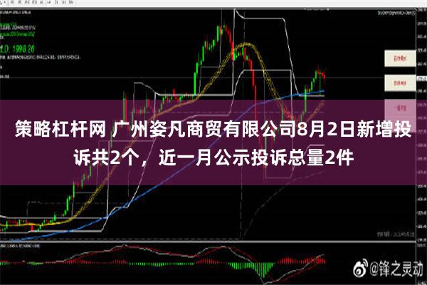 策略杠杆网 广州姿凡商贸有限公司8月2日新增投诉共2个，近一月公示投诉总量2件