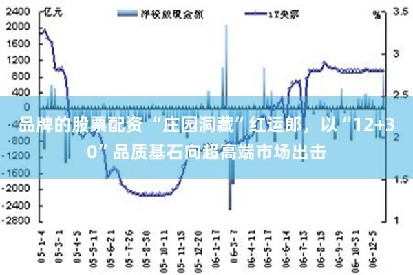 品牌的股票配资 “庄园洞藏”红运郎，以“12+30”品质基石向超高端市场出击