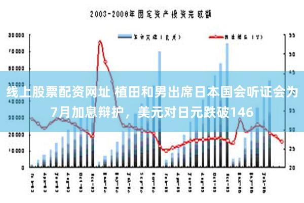 线上股票配资网址 植田和男出席日本国会听证会为7月加息辩护，美元对日元跌破146