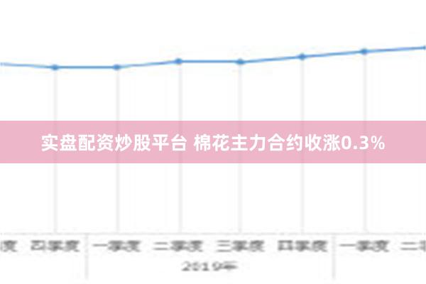 实盘配资炒股平台 棉花主力合约收涨0.3%