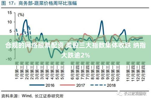 合规的网络股票配资 美股三大指数集体收跌 纳指大跌逾2%