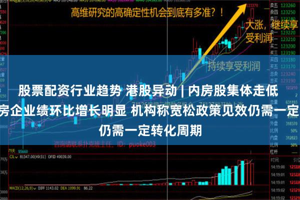 股票配资行业趋势 港股异动 | 内房股集体走低 6月百强房企业绩环比增长明显 机构称宽松政策见效仍需一定转化周期