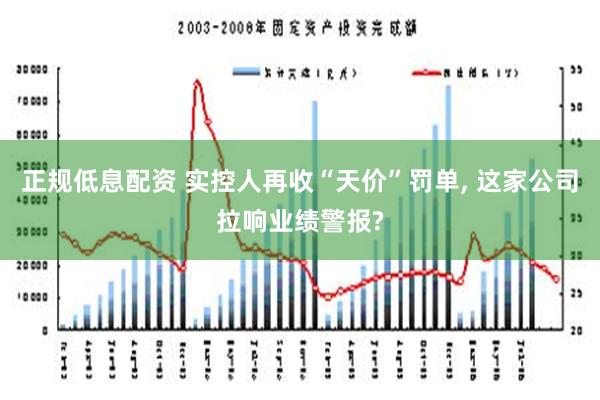 正规低息配资 实控人再收“天价”罚单, 这家公司拉响业绩警报?