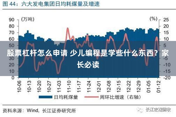 股票杠杆怎么申请 少儿编程是学些什么东西？家长必读