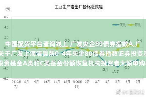 中国配资平台查询线上 广发央企80债券指数A,广发央企80债券指数C: 关于广发上海清算所0-4年央企80债券指数证券投资基金A类和C类基金份额恢复机构投资者大额申购(含转换转入)业务的公告