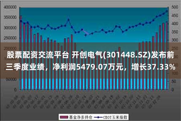 股票配资交流平台 开创电气(301448.SZ)发布前三季度业绩，净利润5479.07万元，增长37.33%