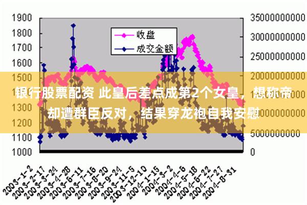 银行股票配资 此皇后差点成第2个女皇，想称帝却遭群臣反对，结果穿龙袍自我安慰