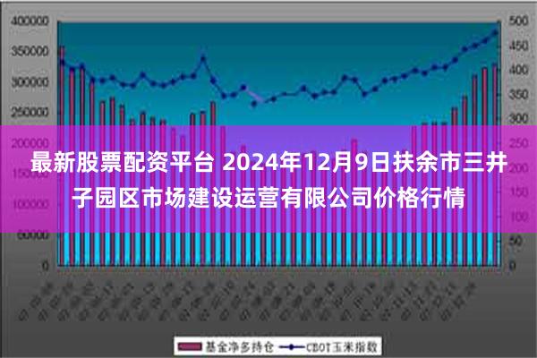 最新股票配资平台 2024年12月9日扶余市三井子园区市场建设运营有限公司价格行情