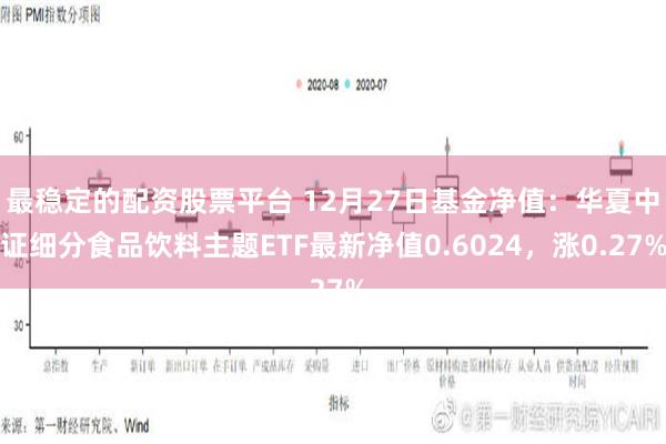 最稳定的配资股票平台 12月27日基金净值：华夏中证细分食品饮料主题ETF最新净值0.6024，涨0.27%